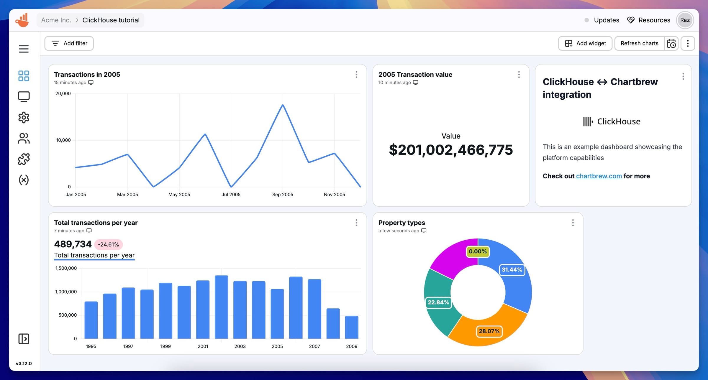 Chartbrew 대시보드