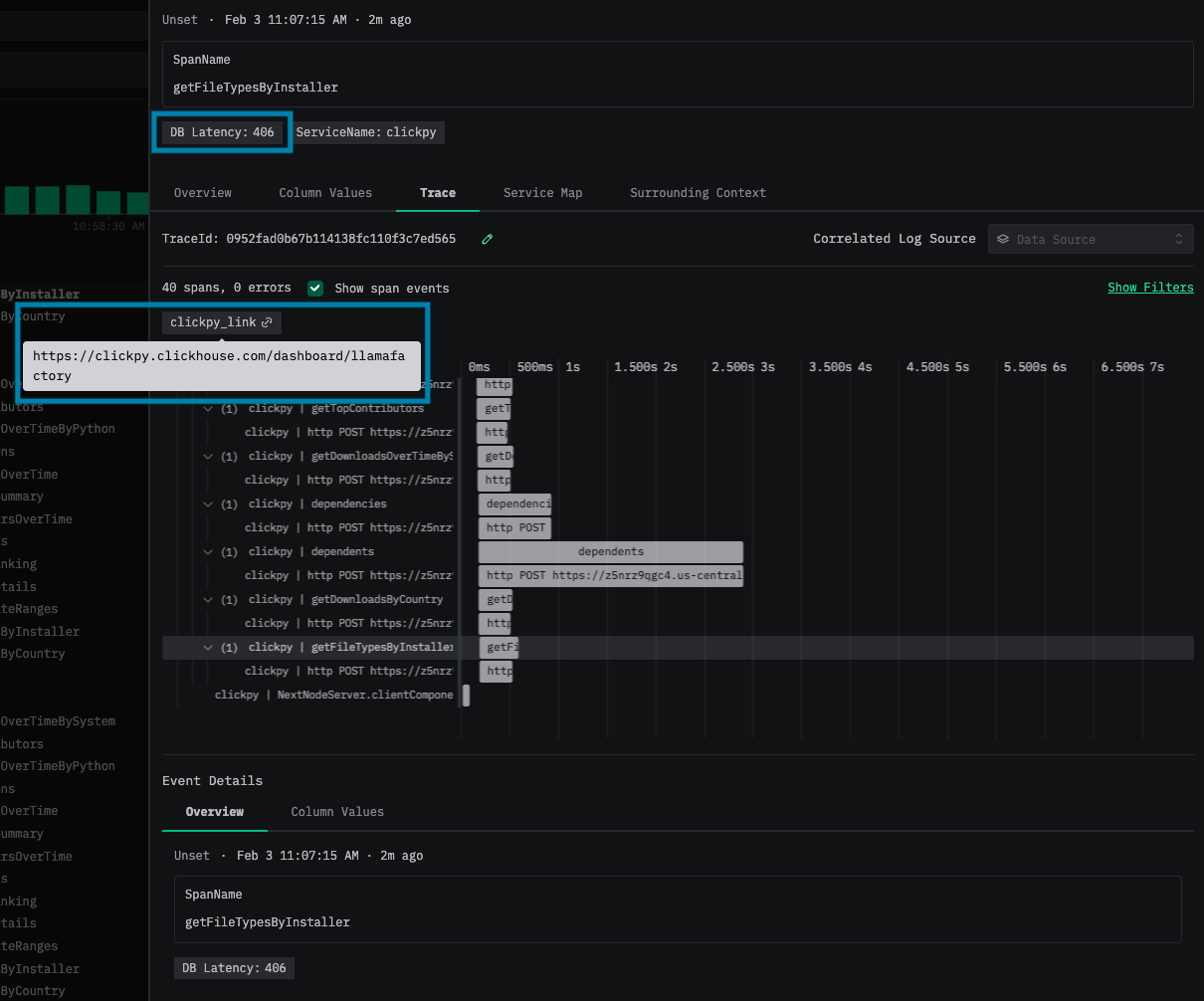 Highlighted Attributes